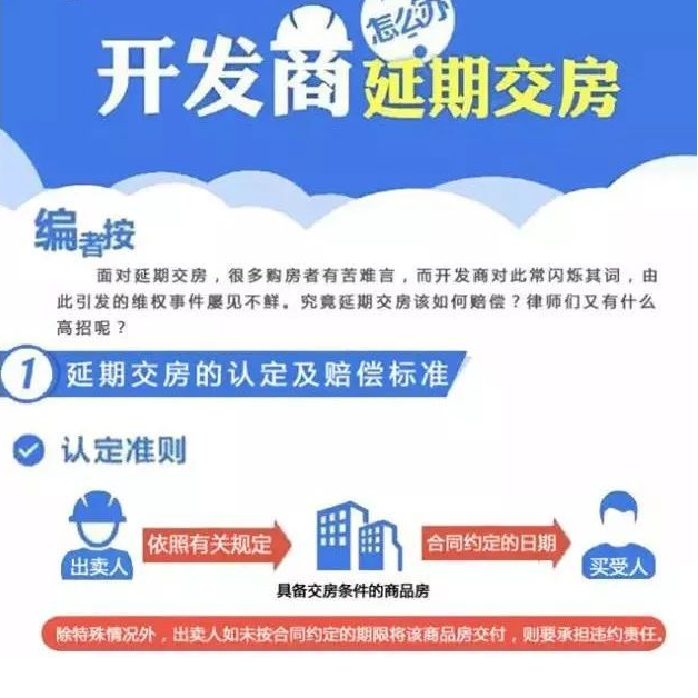 商品房合同糾紛_怎樣的情形算是逾期交房?開發(fā)商逾期交房,怎么辦?
