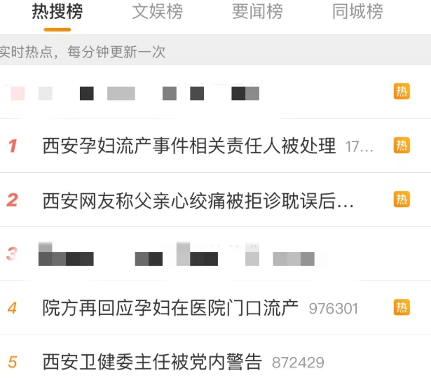 西安孕婦事件一經曝光就引起了巨大的討論，沖上微博熱搜后，后續的一系列處理也引起了公眾的集體關注