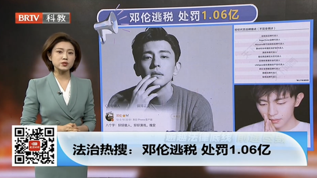 鄧論罰款一個多億怎么來的？